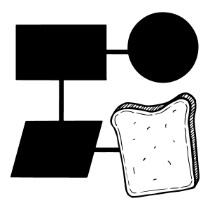 FFH-Essential-Blank-Toast